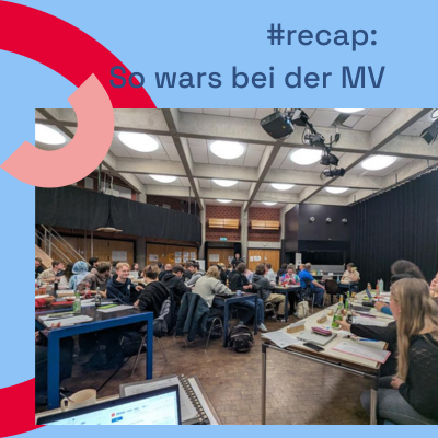 Ein Foto des Saals im Jugendkulturzentrum forum. Viele Menschen sitzen an langen Tischreihen. Links im Bild ist der Vorstandstisch, der Quer zu den andren Tischen steht. Über dem Foto steht die Überschrift "#recap: So wars bei der MV'
